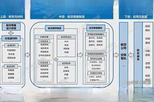 开云足球软件怎么样用截图3