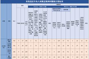 开云app官方下载安装截图1